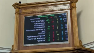 Держбюджет-2026: підвищення соцстандартів, фінансування нардепів та невдоволення військових