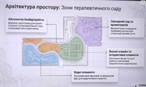 Тут лікуватиме навіть природа