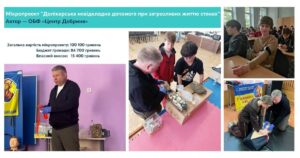 Громадські ініціативи-2026